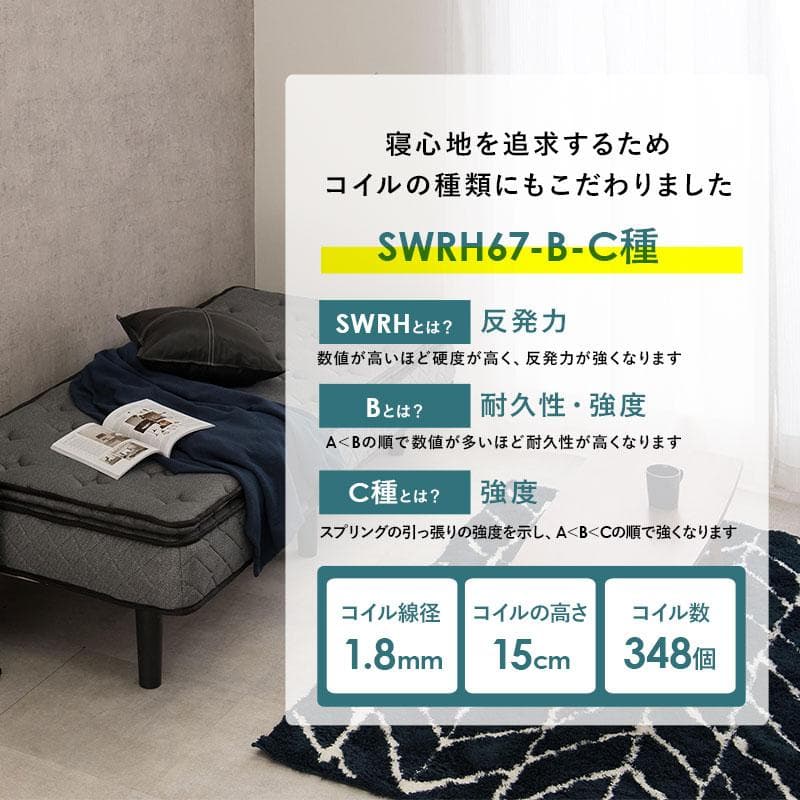 ポケットコイルマットレスSSSサイズベッド ホワイト [8442]