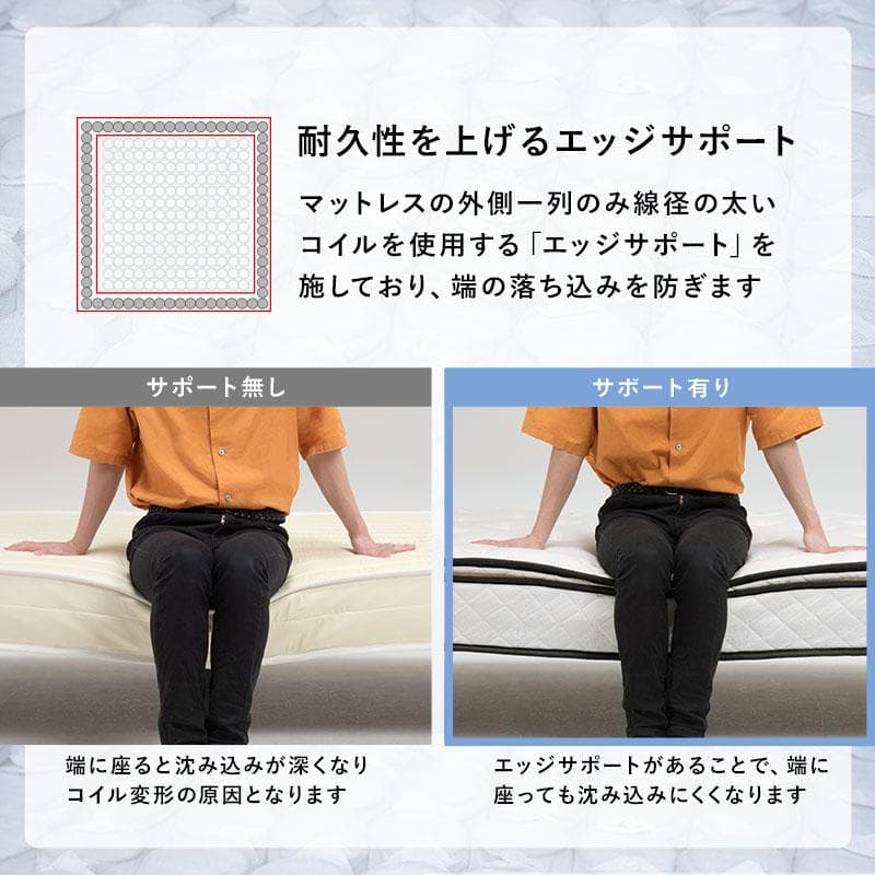 ポケットコイルマットレスSSSサイズベッド ホワイト [8442]