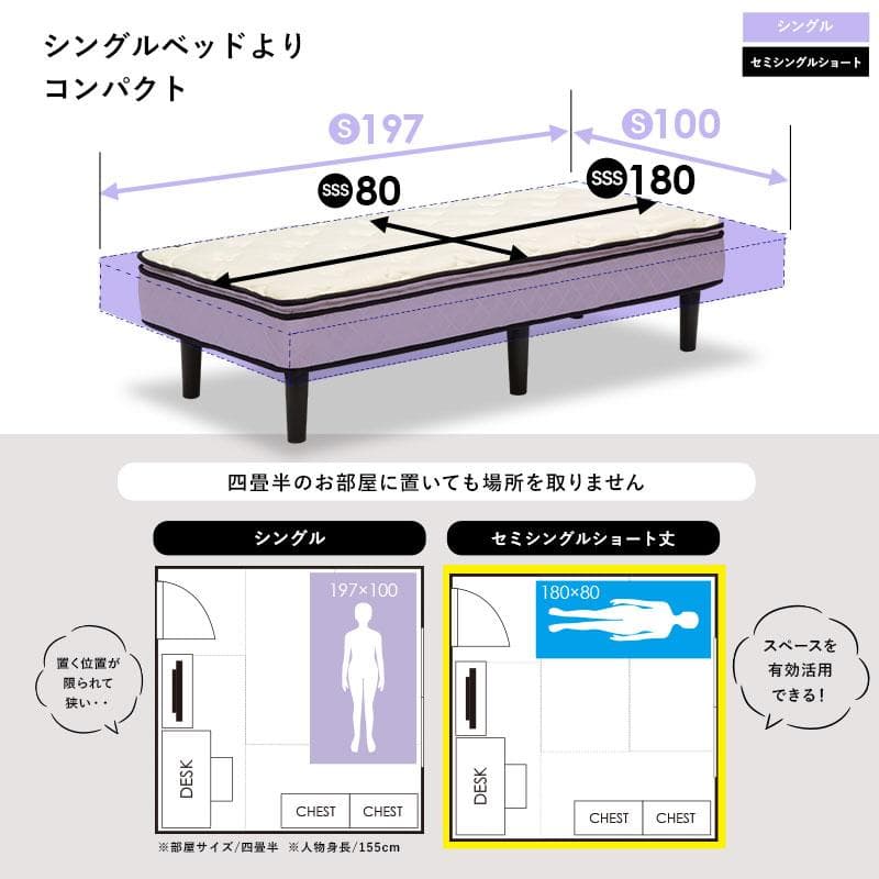 ポケットコイルマットレスSSSサイズベッド ホワイト [8442]