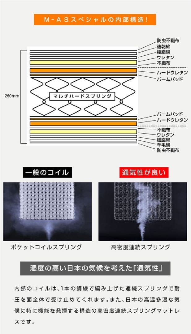 ☆送料込み☆ フランスベッド　m-as-splエッジサポートマットレスs