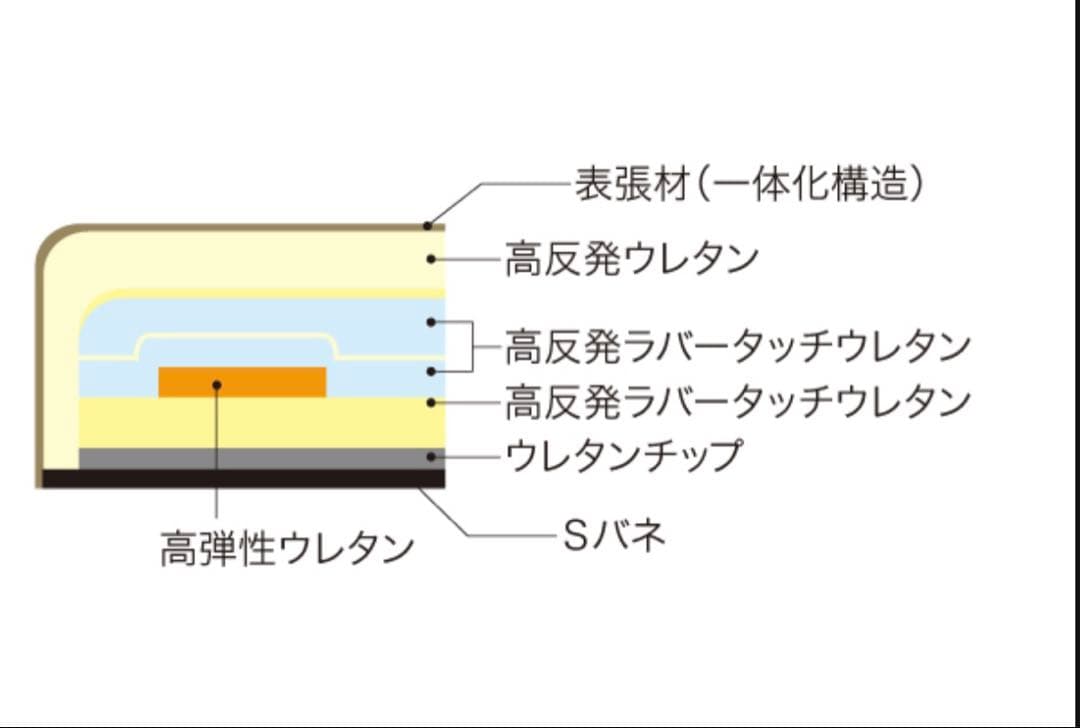 浜本工芸 革張地 3人掛けソファ