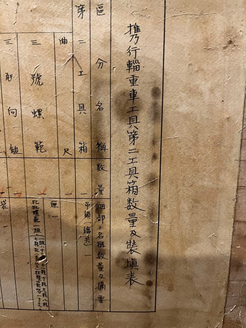 日本軍道具箱 陸軍省携行箱 日本軍車輌用工具箱 携行第二輜重車工具箱 ミリタリ