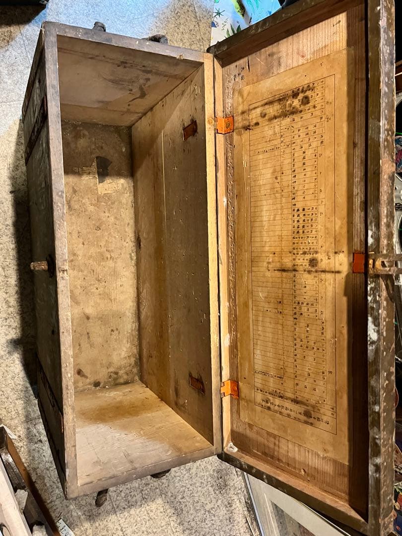 日本軍道具箱 陸軍省携行箱 日本軍車輌用工具箱 携行第二輜重車工具箱 ミリタリ