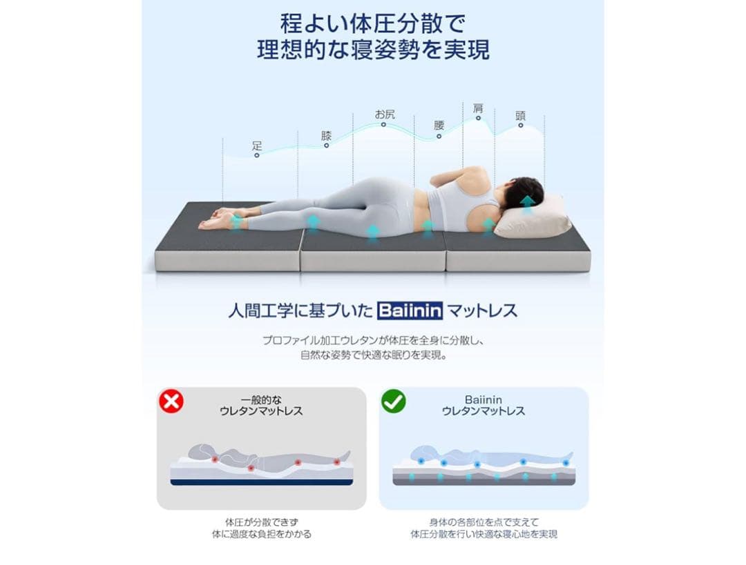 【高反発 硬め190N 密度36D】折りたたみマットレス厚さ10cm ダブル