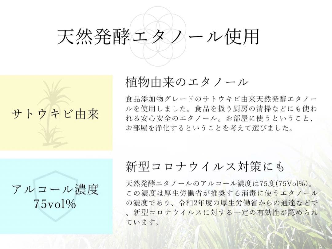 ★得々２本セット★浄化と除菌☆ホワイトセージ【スマッジングミストスプレー】❤️