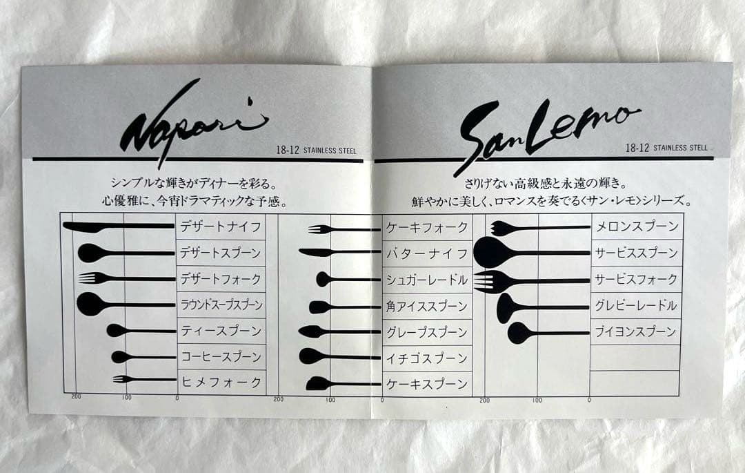 YAMACO カトラリーセット 4種類24本 未使用保管品 18-12