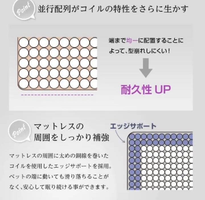 ポケットコイルマットレス セミダブル マットレスSD