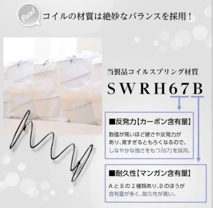 ポケットコイルマットレス セミダブル マットレスSD