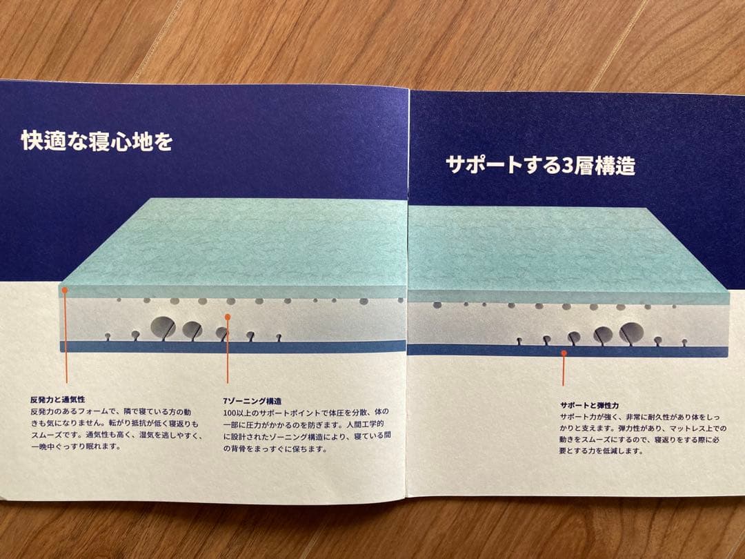 Emmaエマスリープマットレスシングルサイズ【プロテクターシーツ付き】