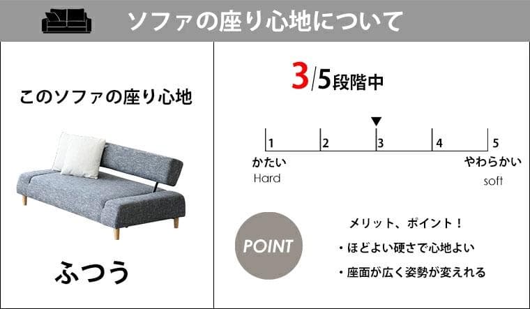 3人掛けソファー　グレー ブルー　新品