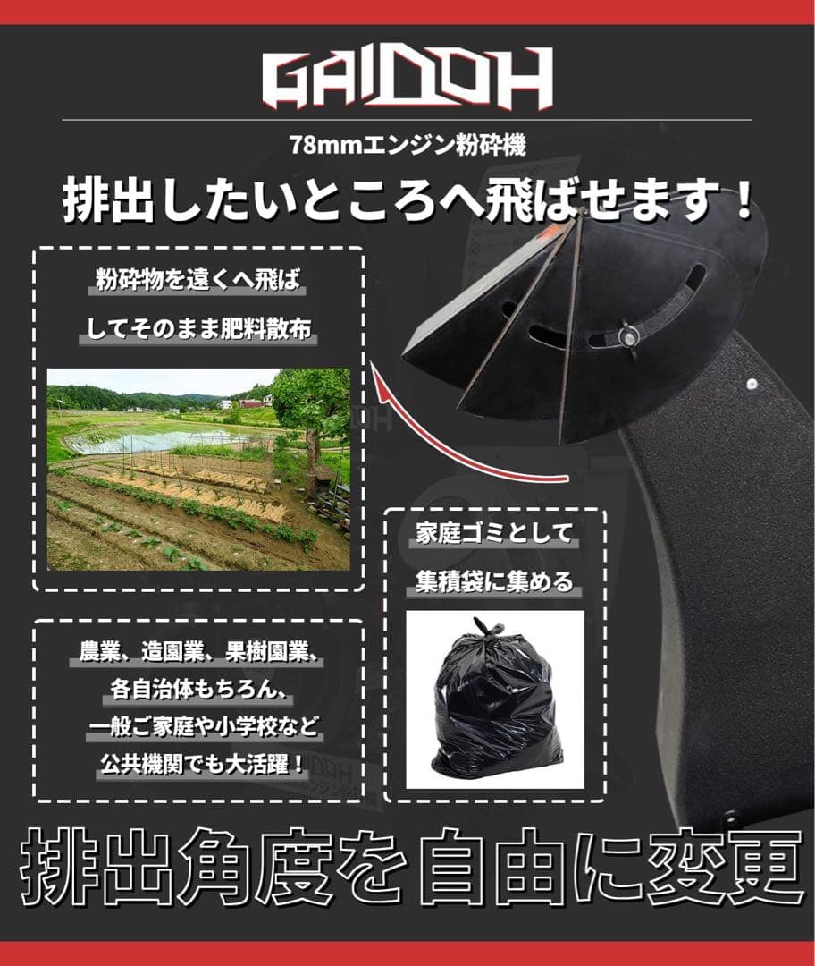 Gaidohエンジン式粉砕機 最大粉砕径約80mm チッパーシュレッダー