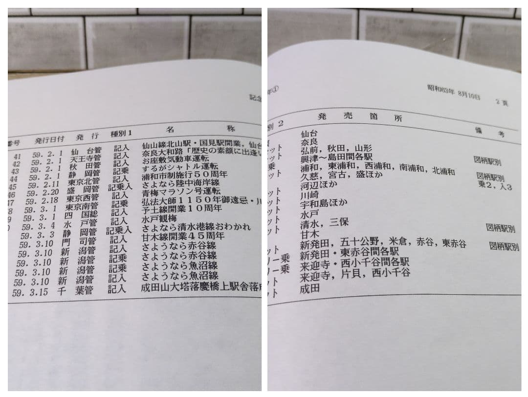 レトロ 昭和58〜9年度 国鉄 鉄道 乗車券 入場券 切符 コレクション まとめ