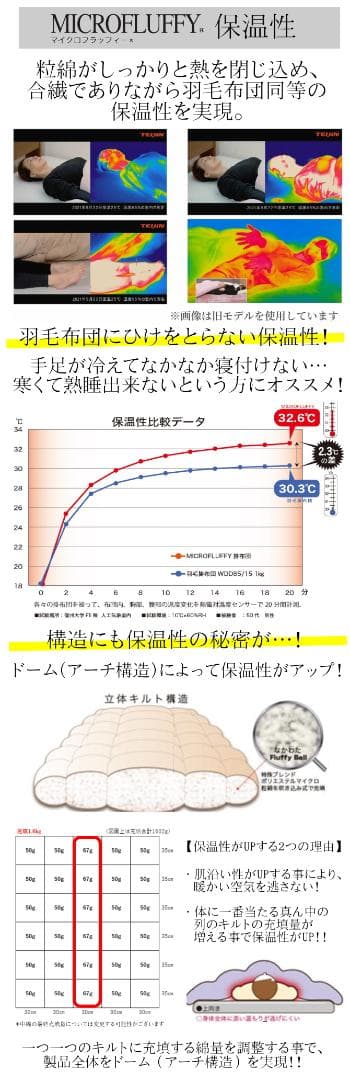 【シングル/オリーブ】テイジン マイクロフラッフィー 掛け布団 あったかPlus