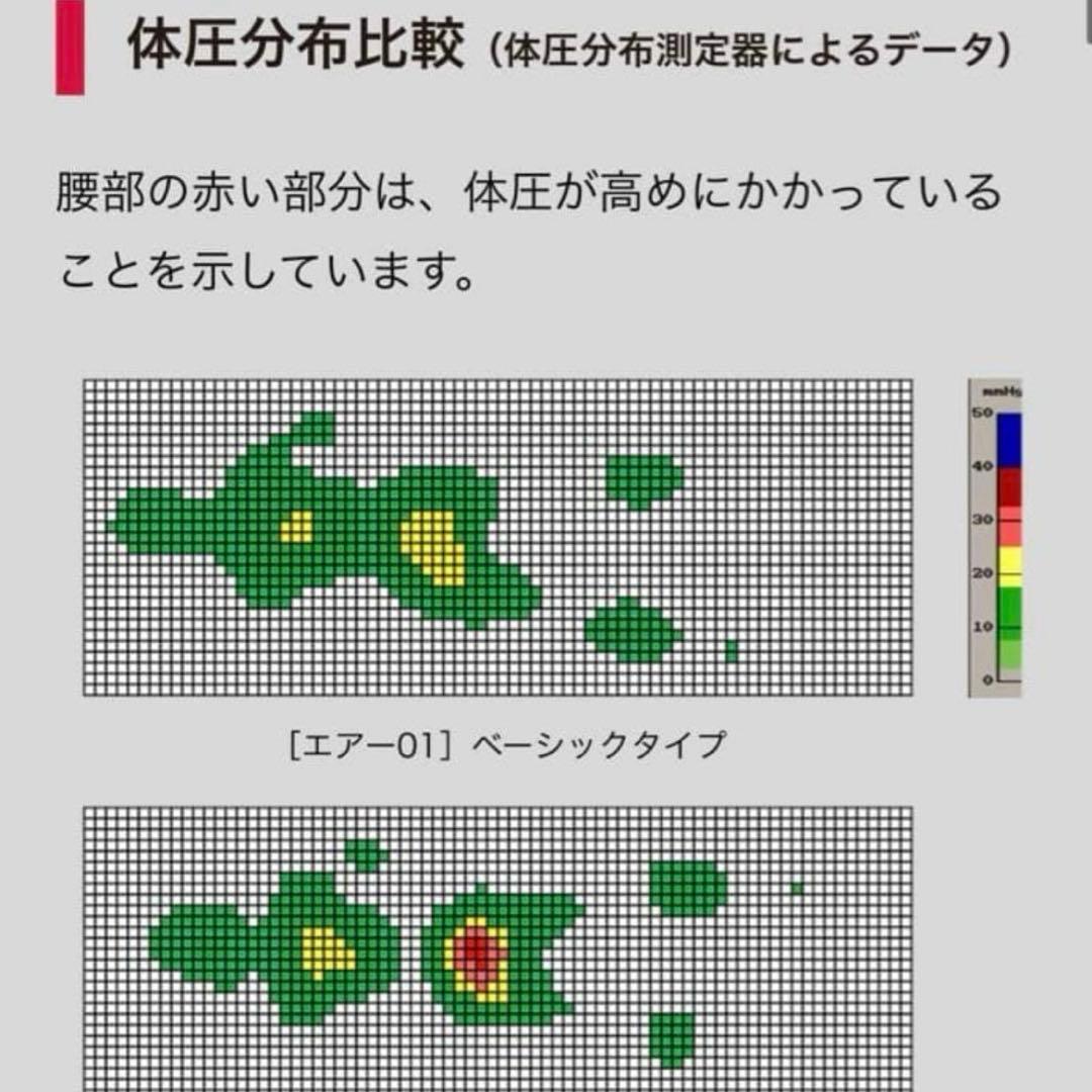最終値下げ　西川AiR 01 SEシングル ウレタンマットレス