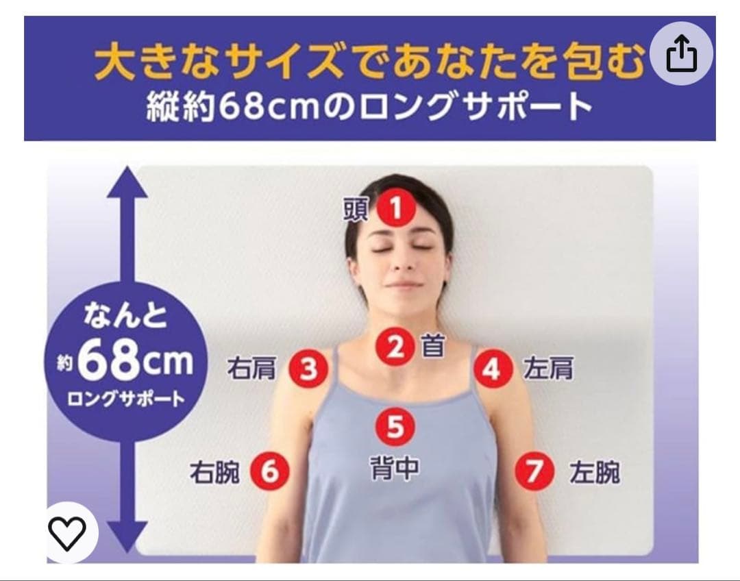 トゥルースリーパー　ウルトラフィット