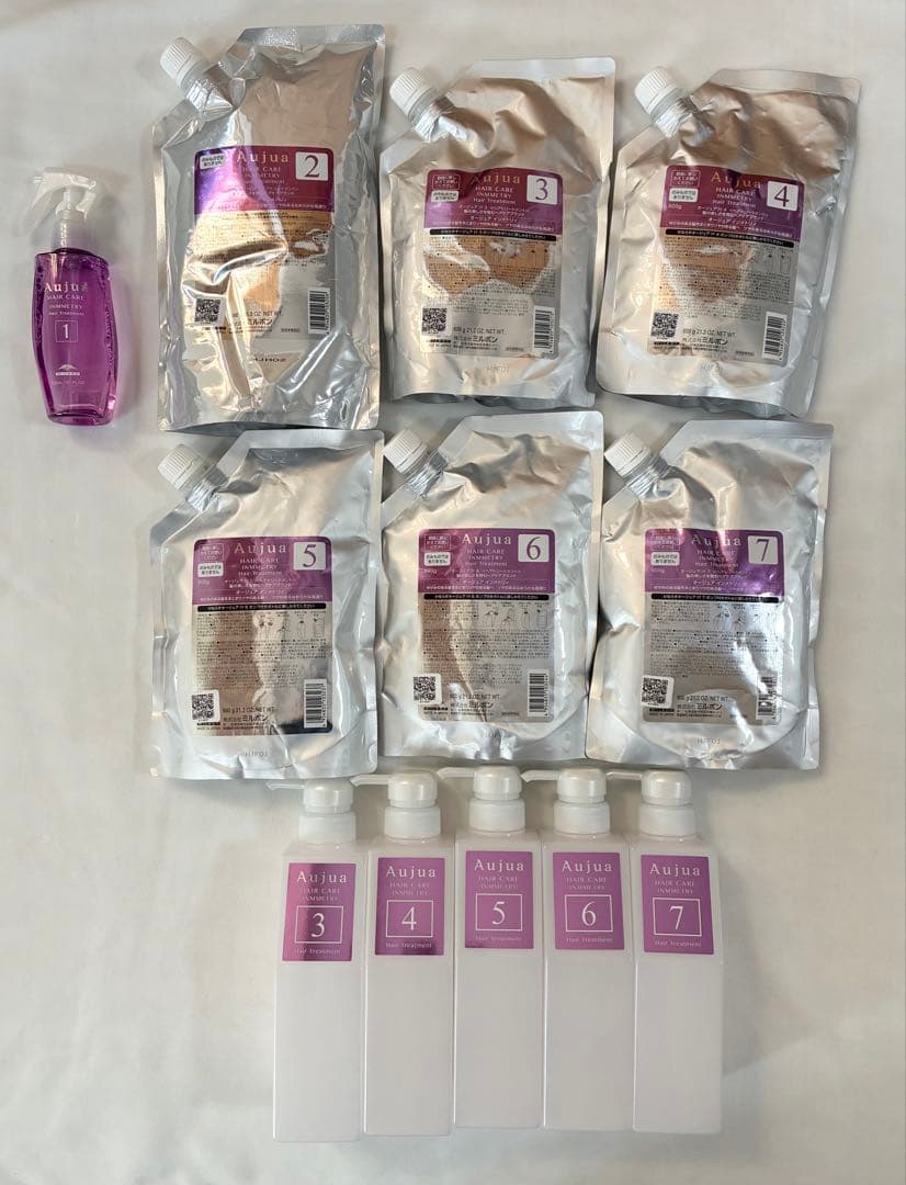 ミルボン　Aujua ７ステップサロントリートメント インメトリィ