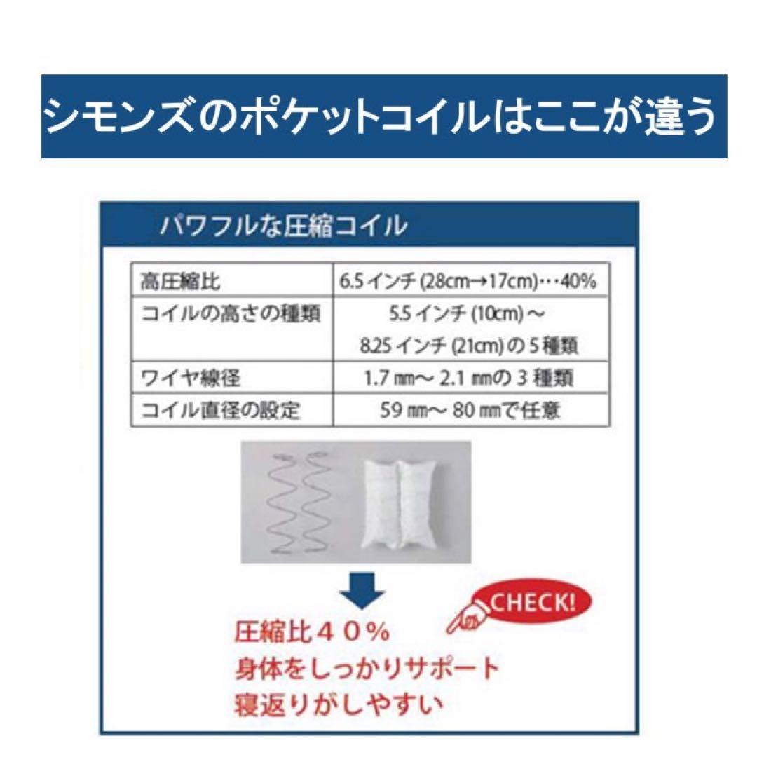 【正規品】シモンズ　6.5インチマットレス ニット生地　レギュラーAB21003