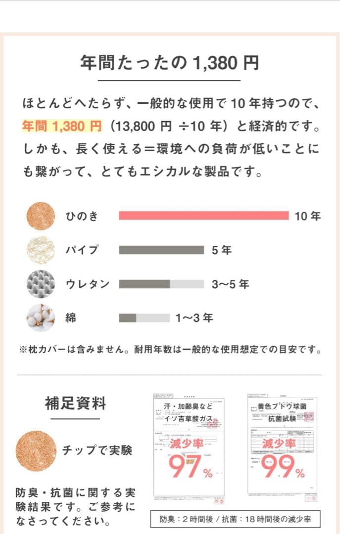 【美品】ひのきアロマ枕 Conoca＋追加ひのきチップ