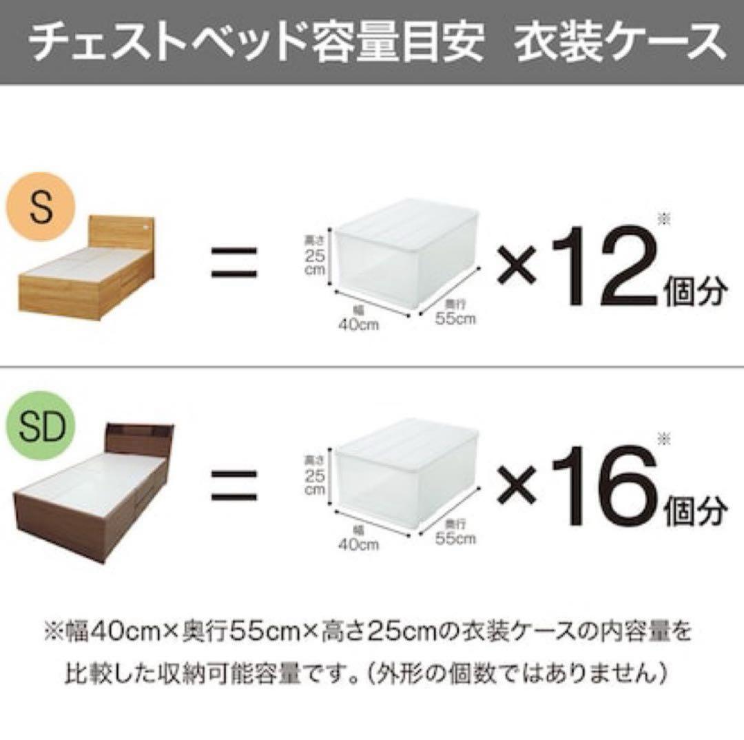 ※条件変更しました※ニトリ収納付きベッド&マットレス