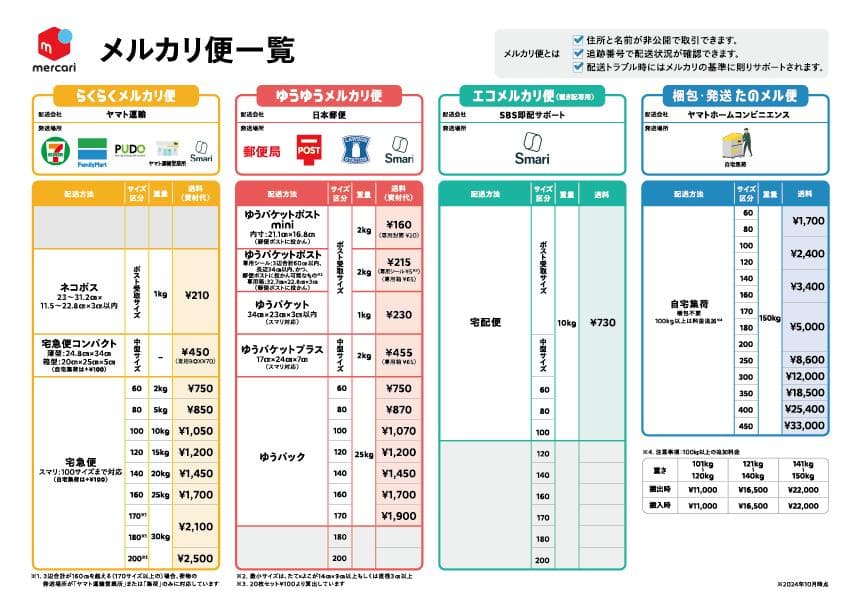 破格！！早い者勝ち！大変美品！ ZINUS 低反発三つ折りマットレス 送料込み