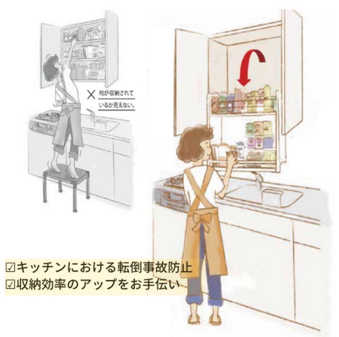 エレベスイング 収納ラック ダイドー[E558375]ダウンキャビネット　750