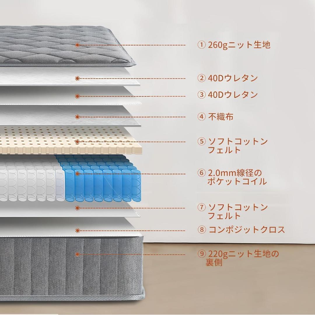 マットレス ポケットコイル 厚さ22cm 高反発 360N スプリングマットレス