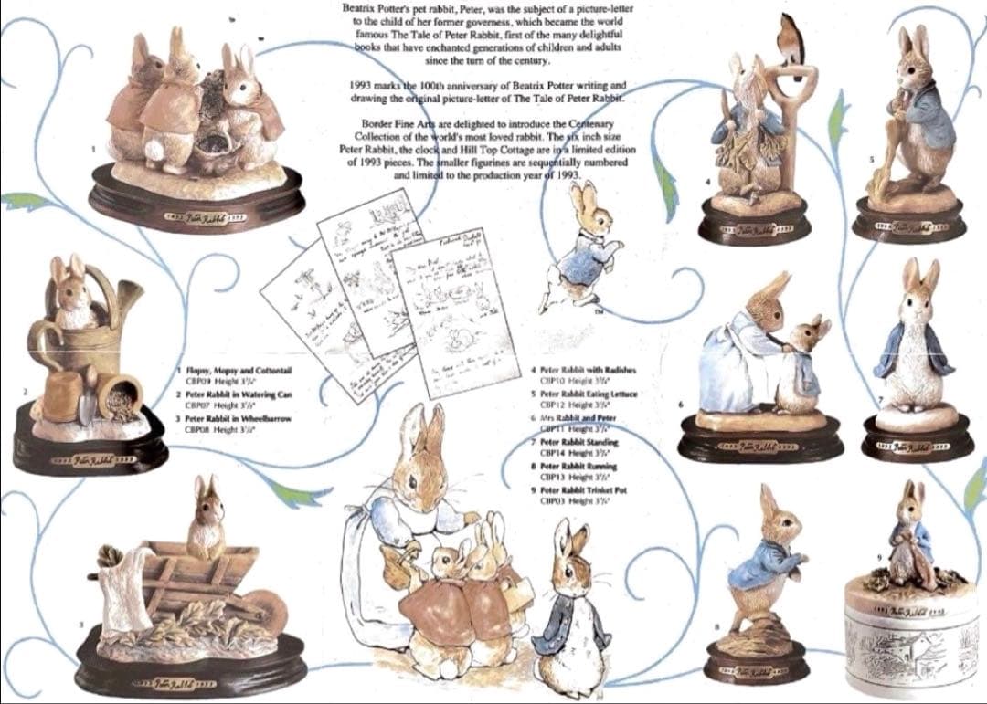 ピーターラビット　◆希少【Peter Rabbit with Radishes】