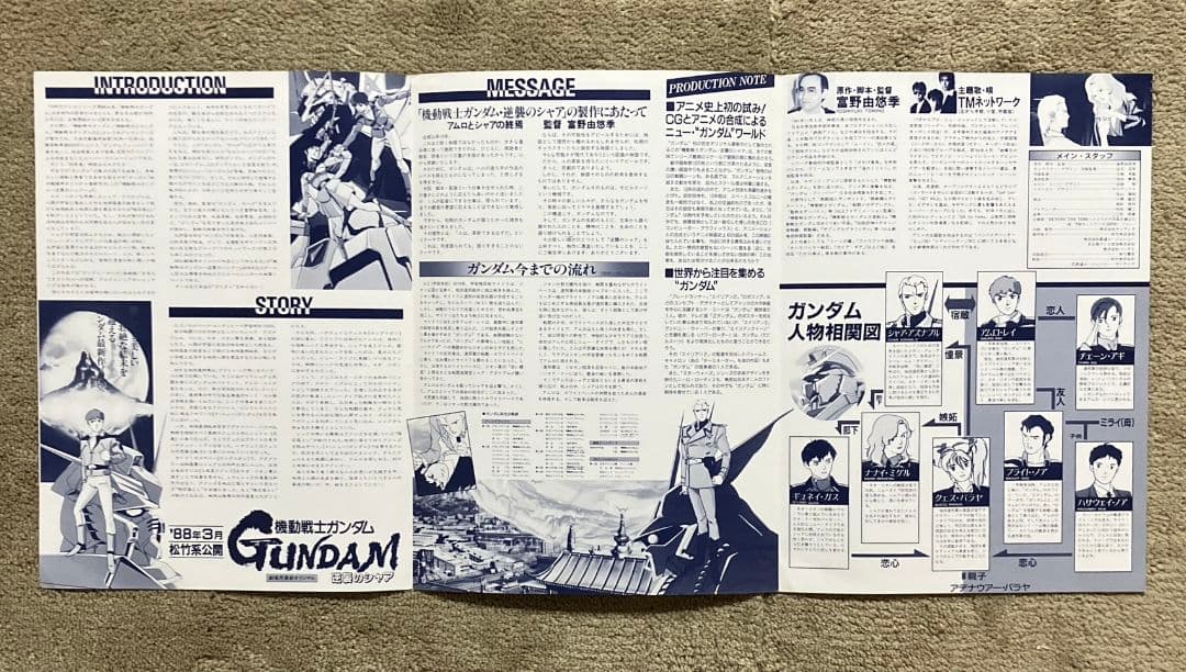 映画「機動戦士ガンダム 逆襲のシャア非売品ポスター プレスシート