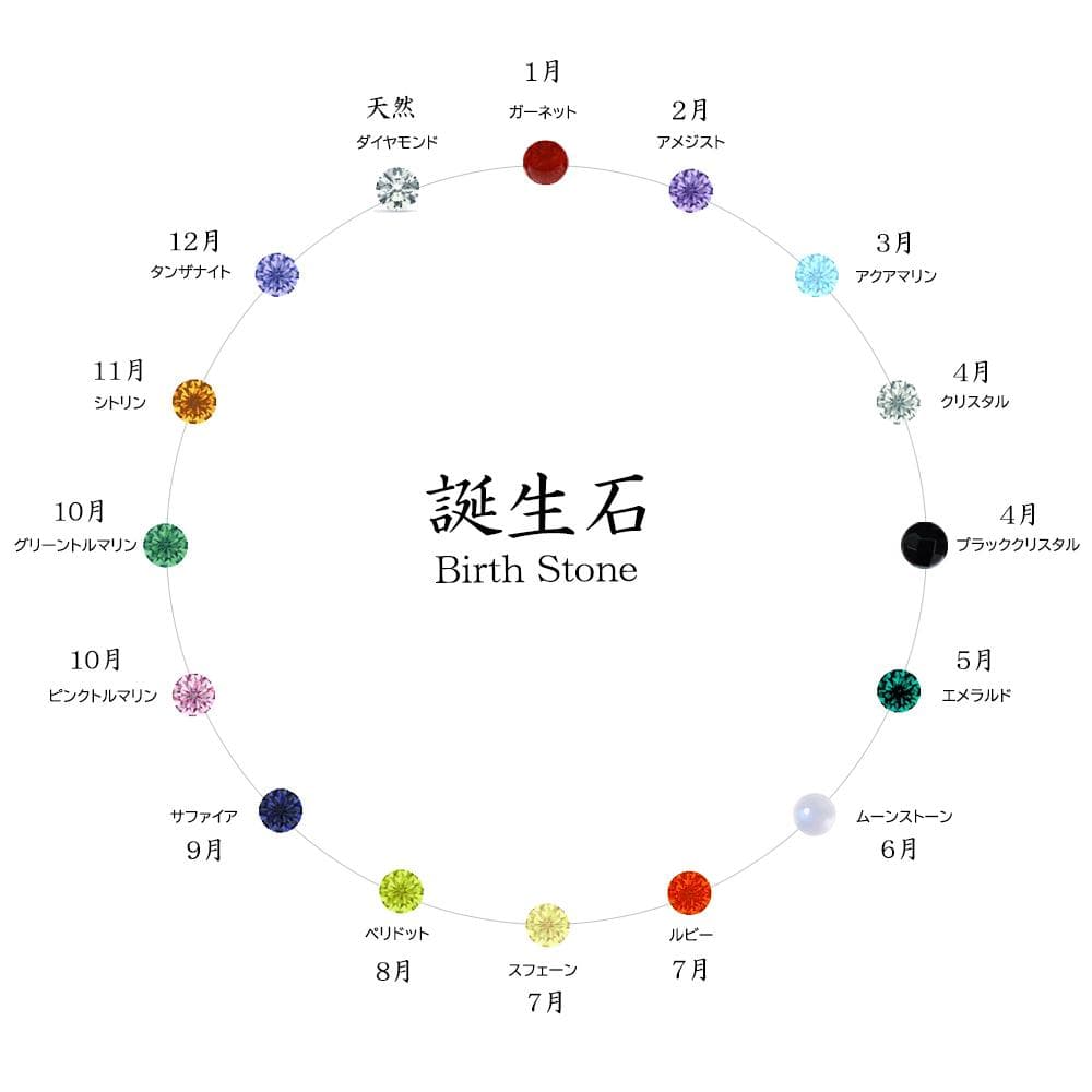 ふたりを繋ぐクロス ペアリング シルバー ピンクゴールド 十字架 ステンレス