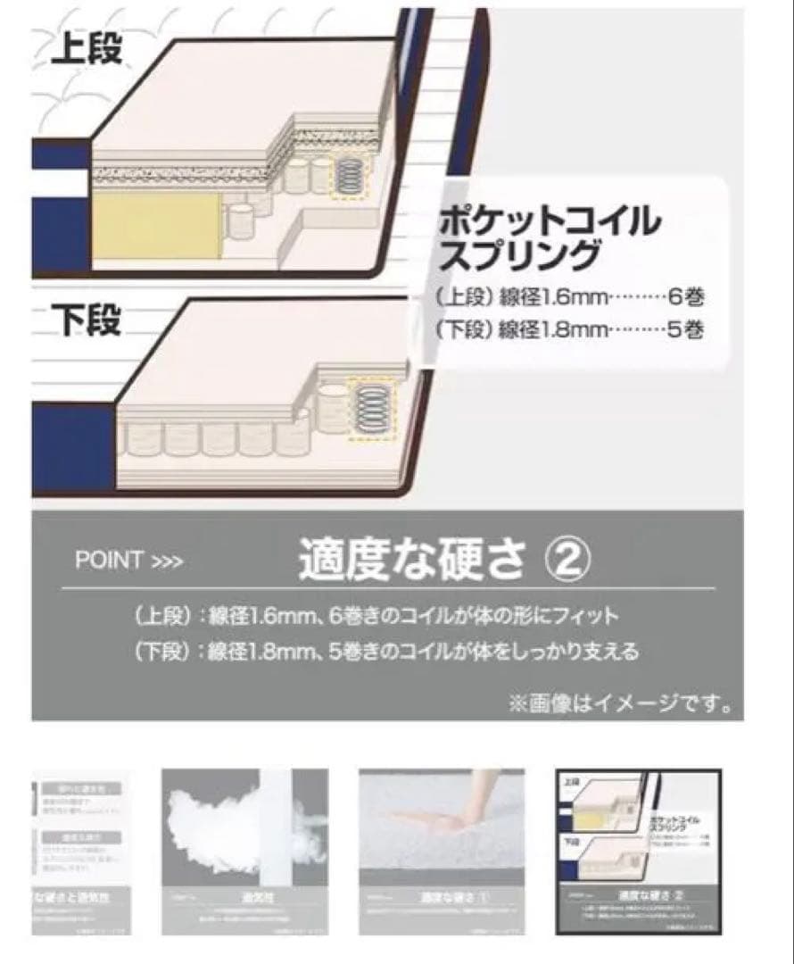ニトリ NスリープハードH3-CC シングルマットレス