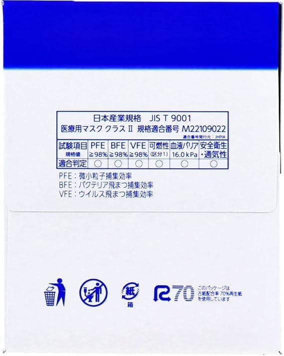 【ユニチャーム】『サージカルプリーツマスク』4層ふつうブルー（50枚入×20箱）