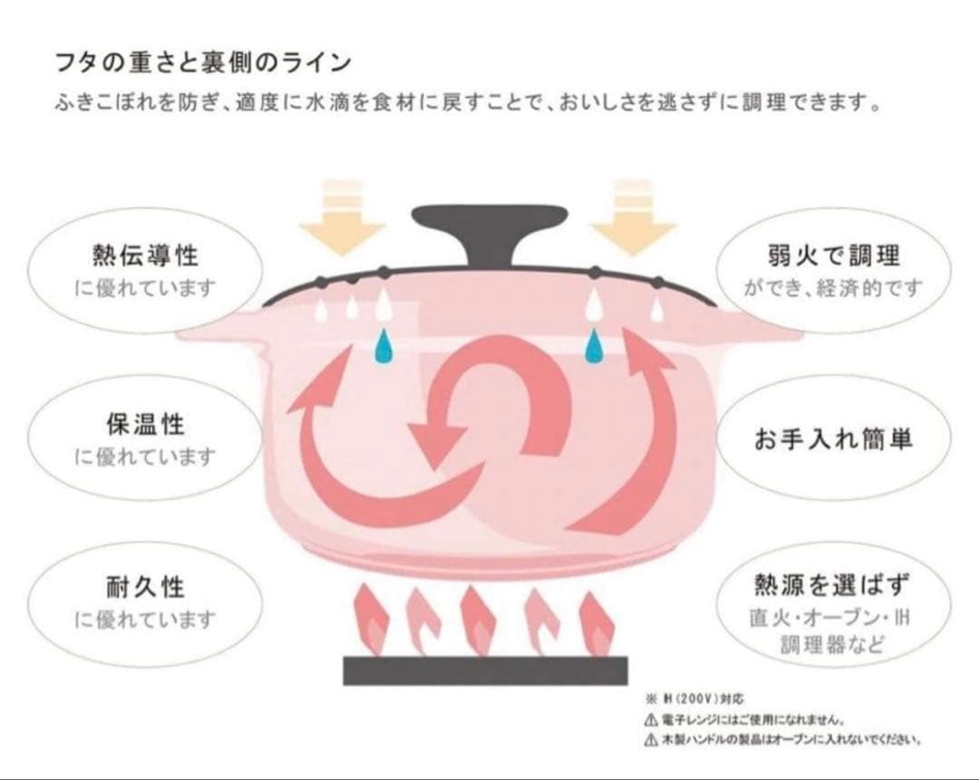 新品　CHASSEUR サブライム ラウンドキャセロール　24cm 両手鍋