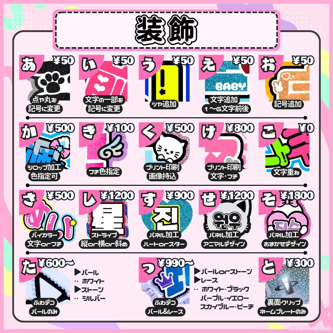 うちわ文字 団扇屋さん オーダー 文字パネル ネームボード 連結パネル