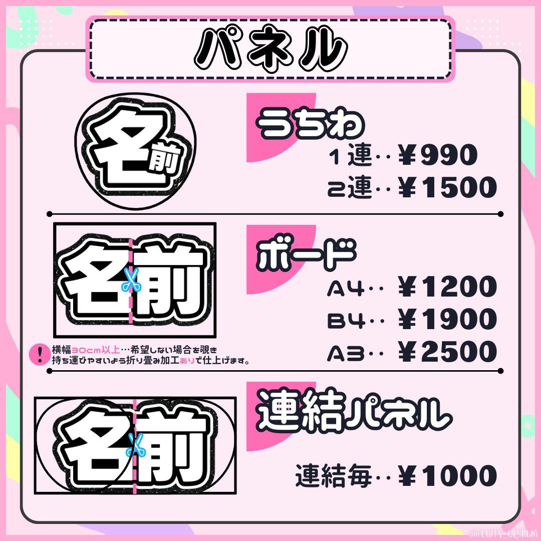 うちわ文字 団扇屋さん オーダー 文字パネル ネームボード 連結パネル