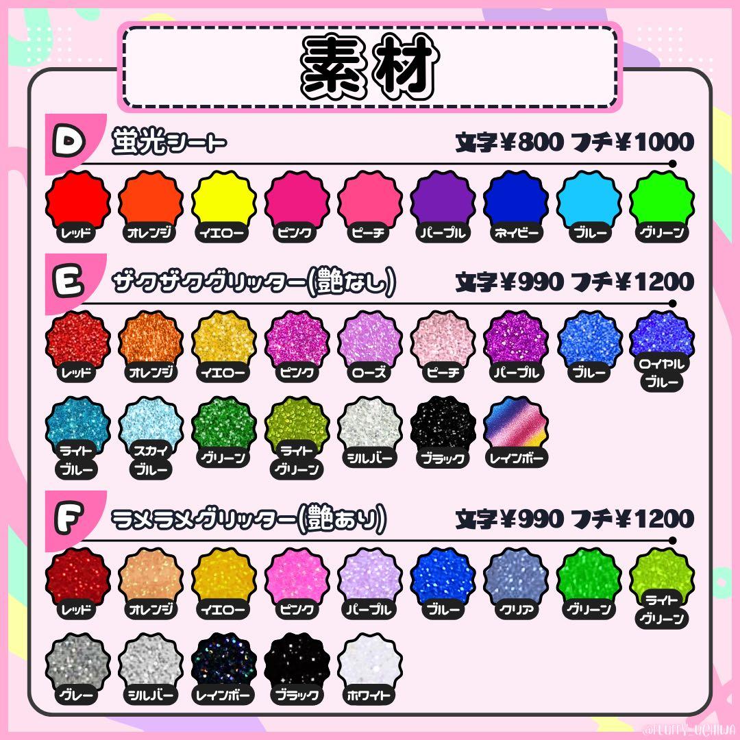 うちわ文字 団扇屋さん オーダー 文字パネル ネームボード 連結パネル