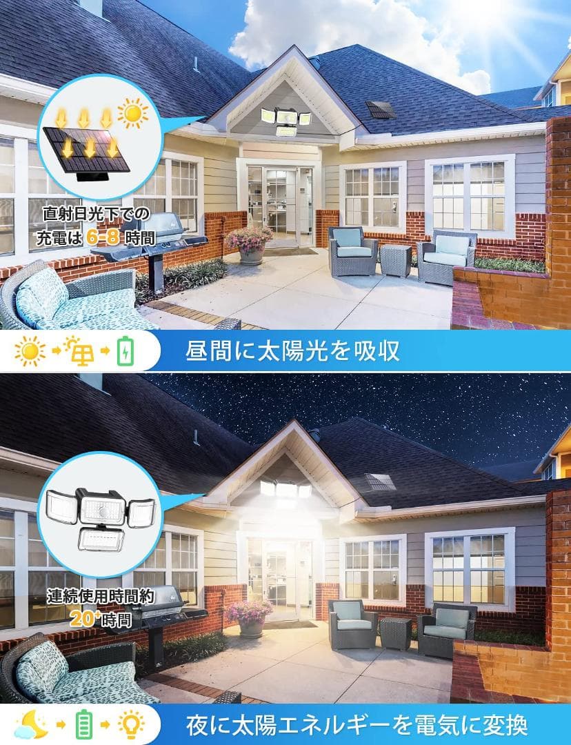 分離型 防水 屋外 リモコン付き センサーライト ソーラーライト