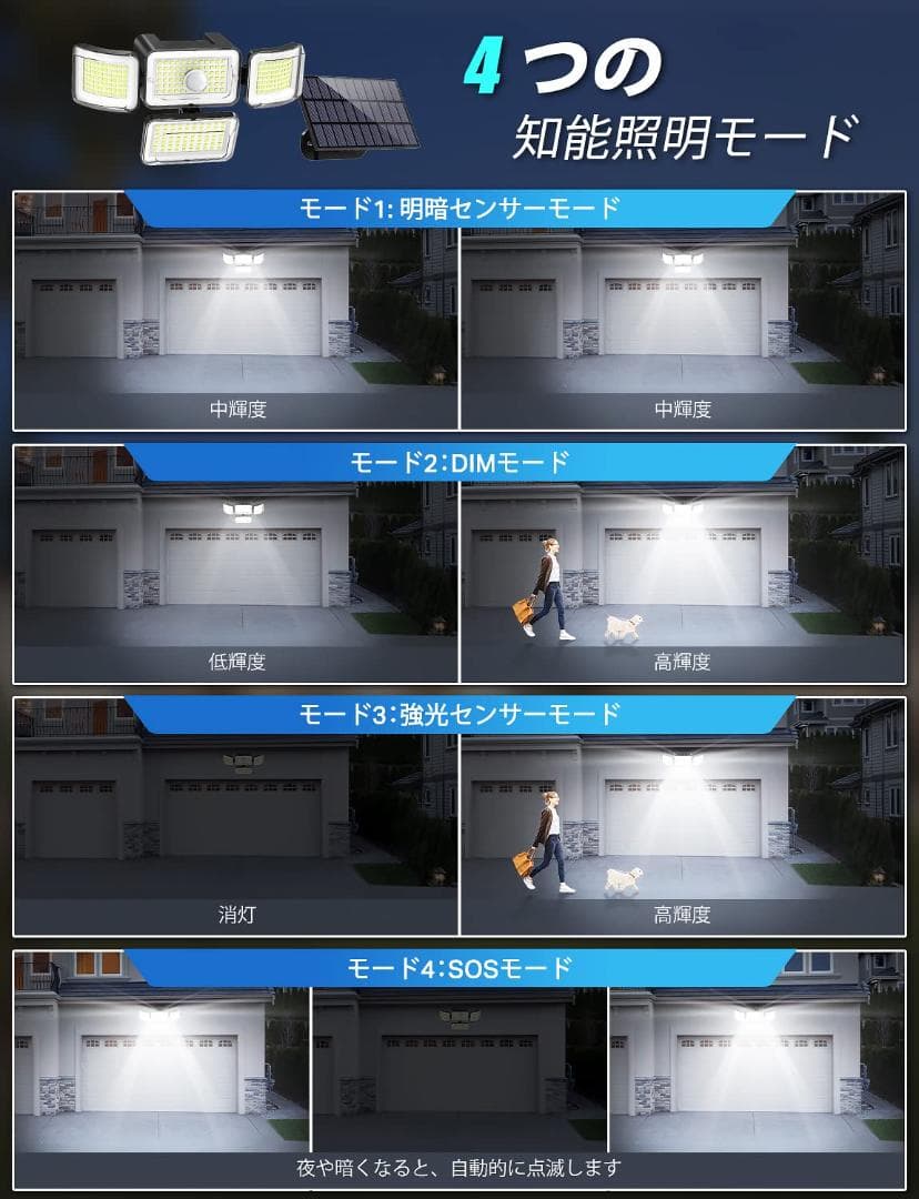 分離型 防水 屋外 リモコン付き センサーライト ソーラーライト