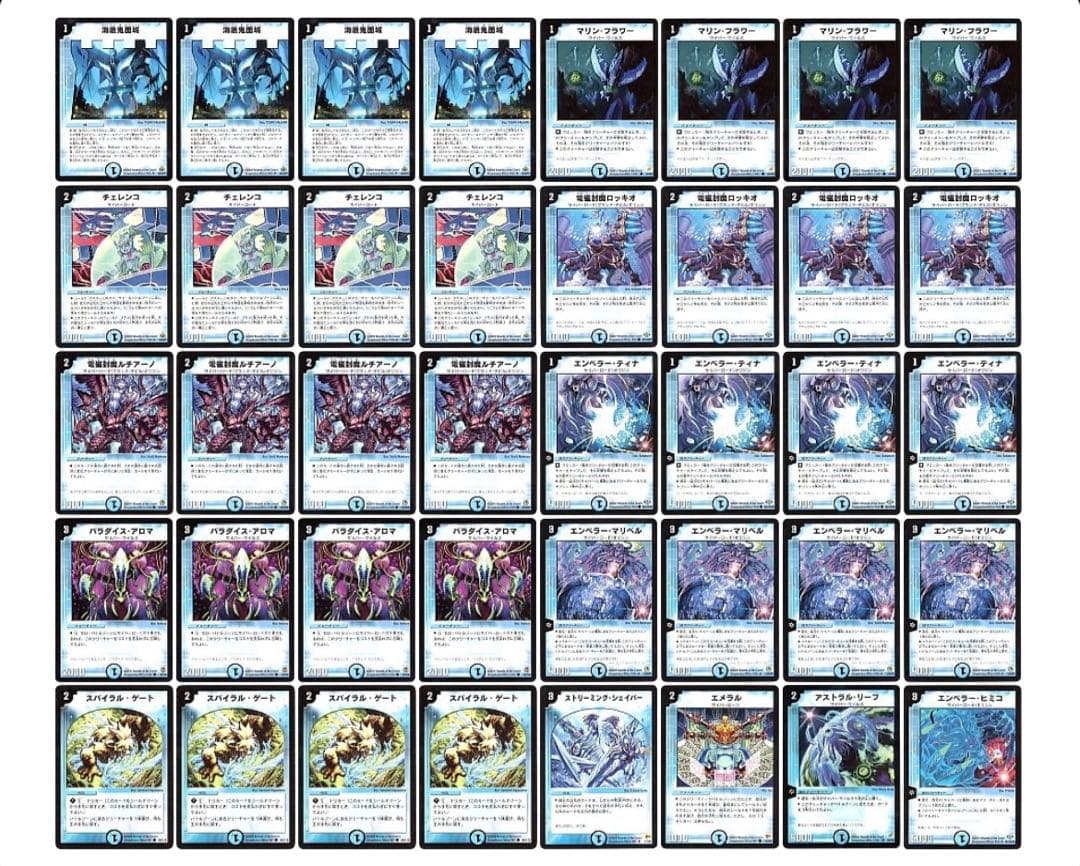 初期統一】青単速攻 サイバー速攻 デッキ ゲートボール デュエマ