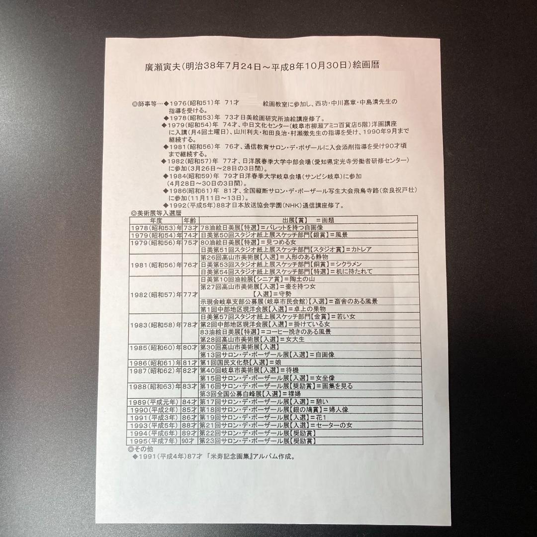 広瀬寅夫】1984年制作 79歳時の油絵 花瓶の菊花 12号