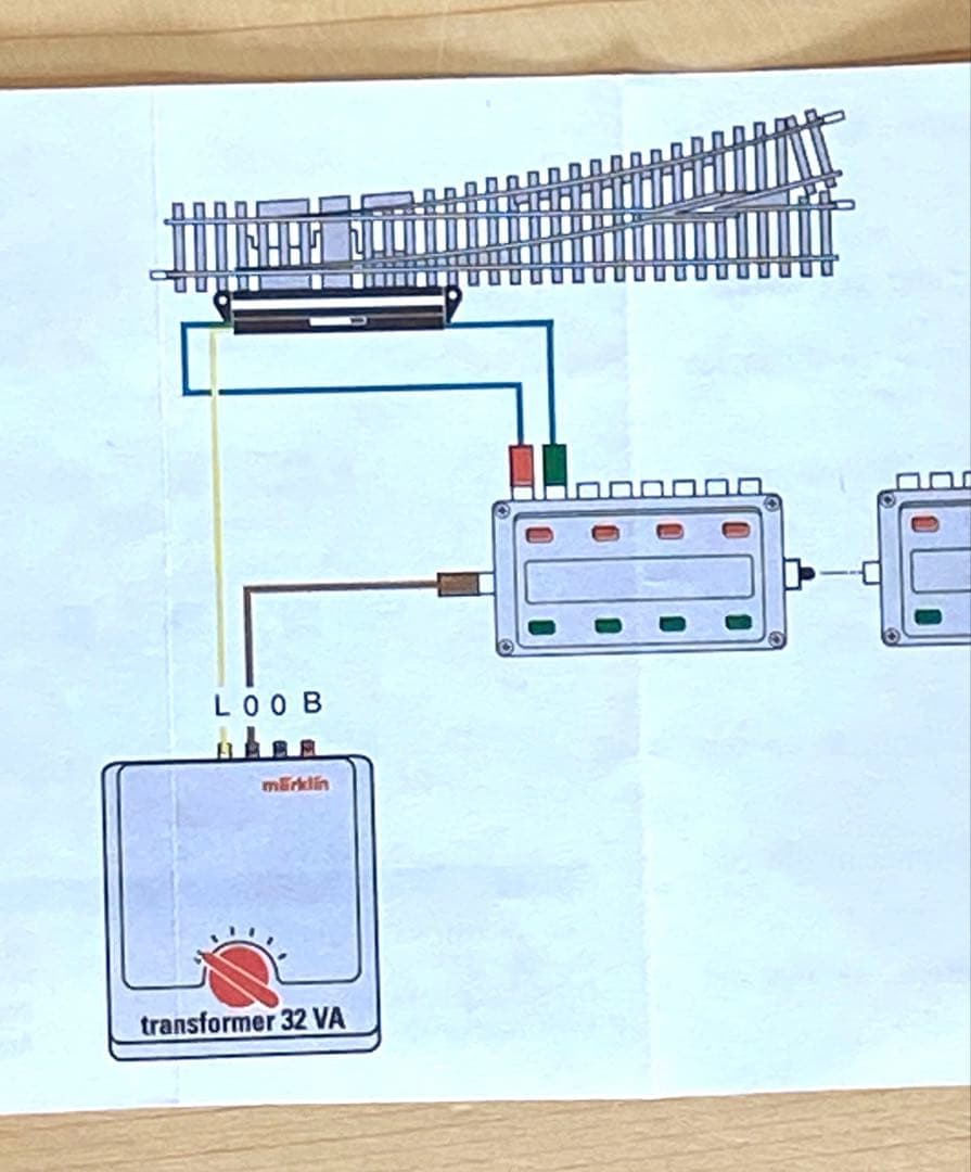 メルクリンミニクラブ 8191 SET-E 分岐器セット Zゲージ - メルカリ