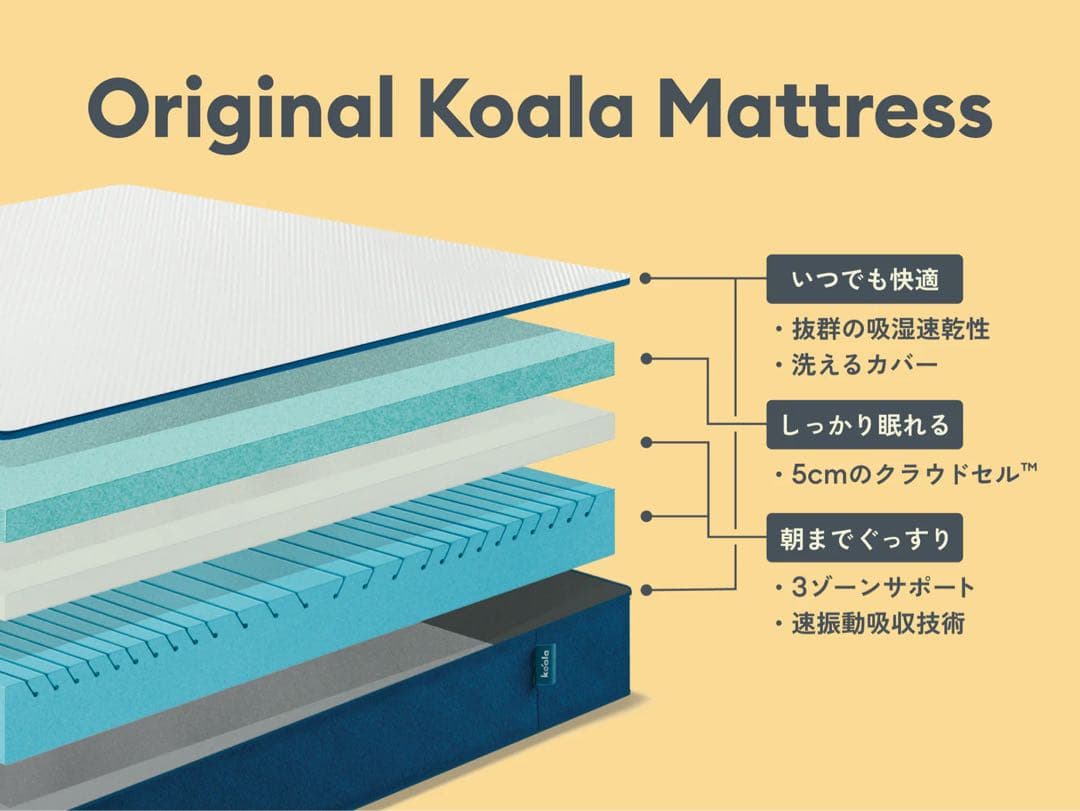 koala (コアラ) オリジナルコアラマットレス セミダブル 3/24発送