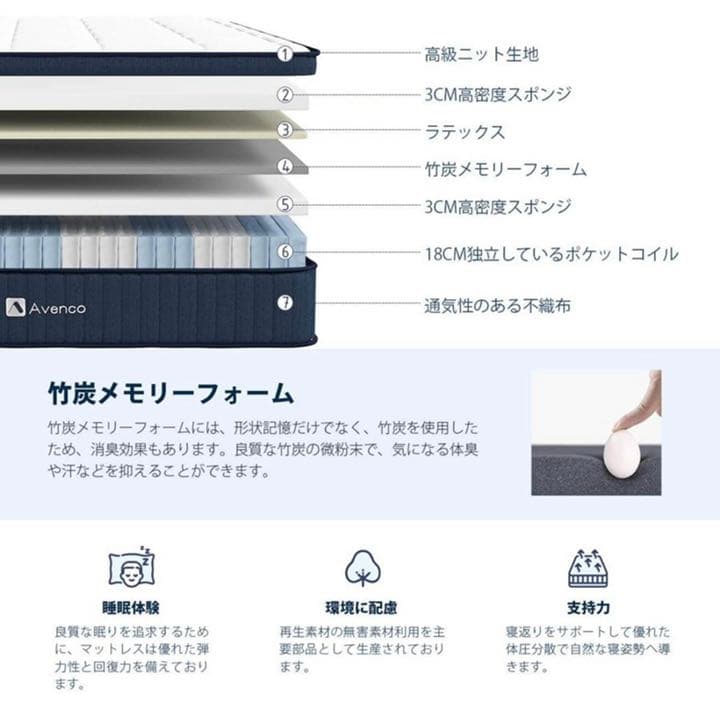 シングル　マットレス　ポケットコイル