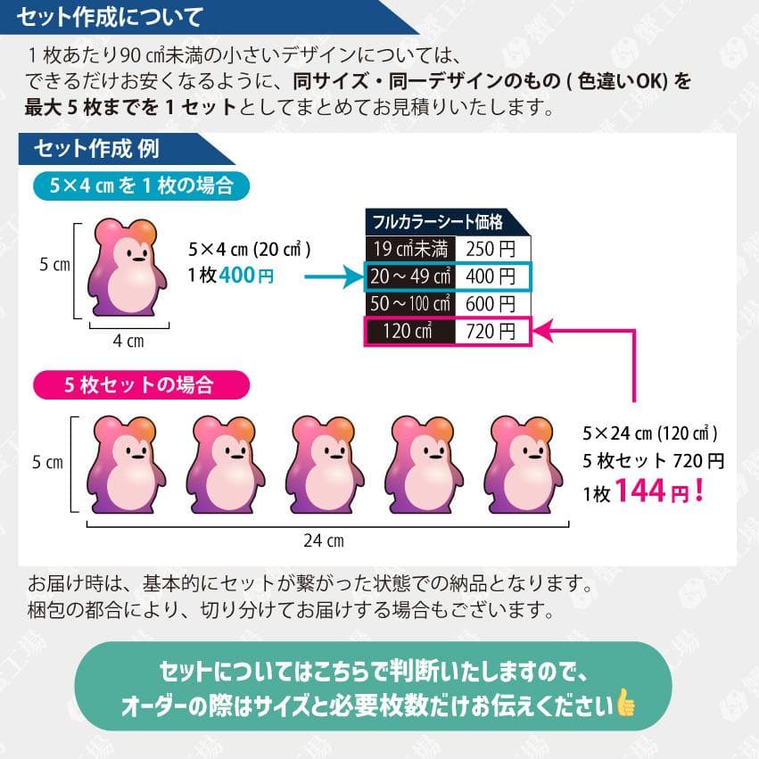 オーダーOK！ サッカー 推し活 手書き 写真 野球 フルカラーアイロンシート