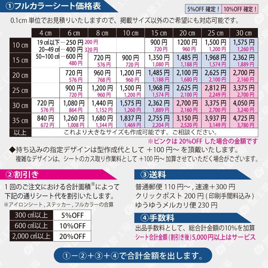 オーダーOK！ サッカー 推し活 手書き 写真 野球 フルカラーアイロンシート