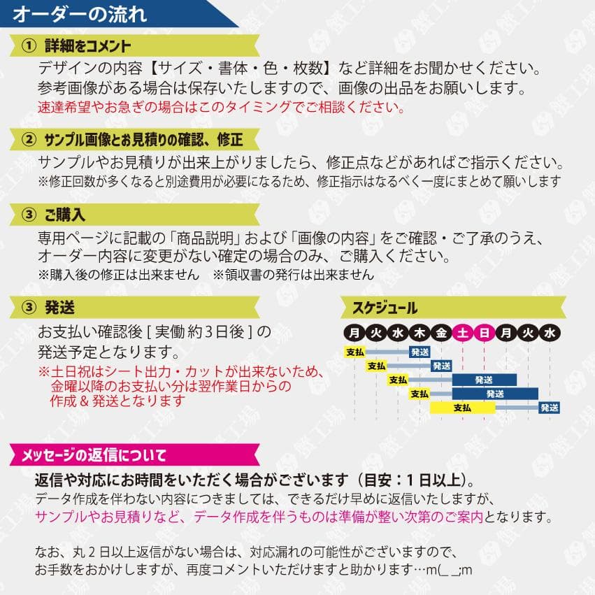 オーダーOK！ サッカー 推し活 手書き 写真 野球 フルカラーアイロンシート