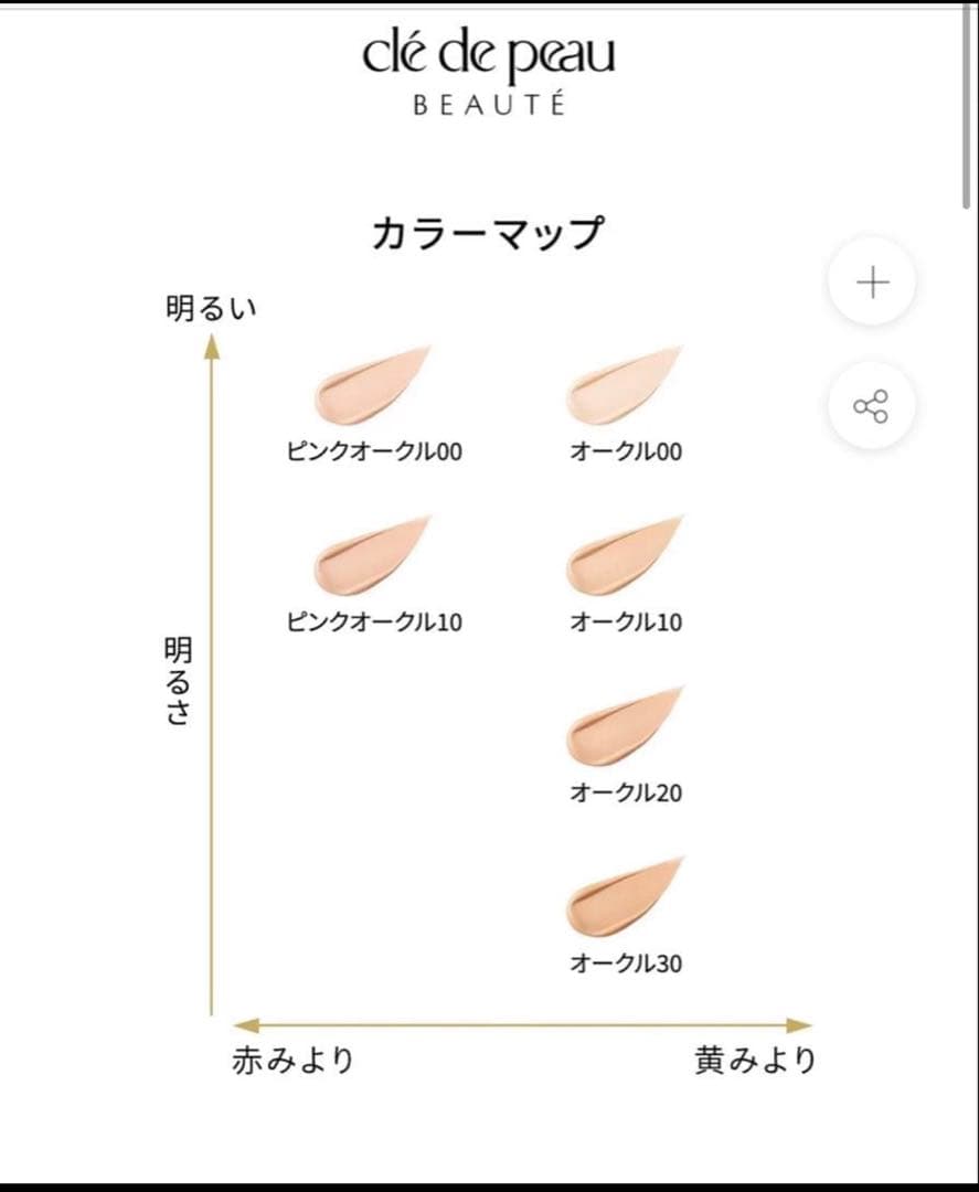 クレドポーボーテタンクッションエクラルミヌ限定ケース付オークル10 新品未開封