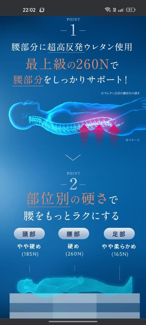 雲のやすらぎプレミアム　モデル3R　マットレス