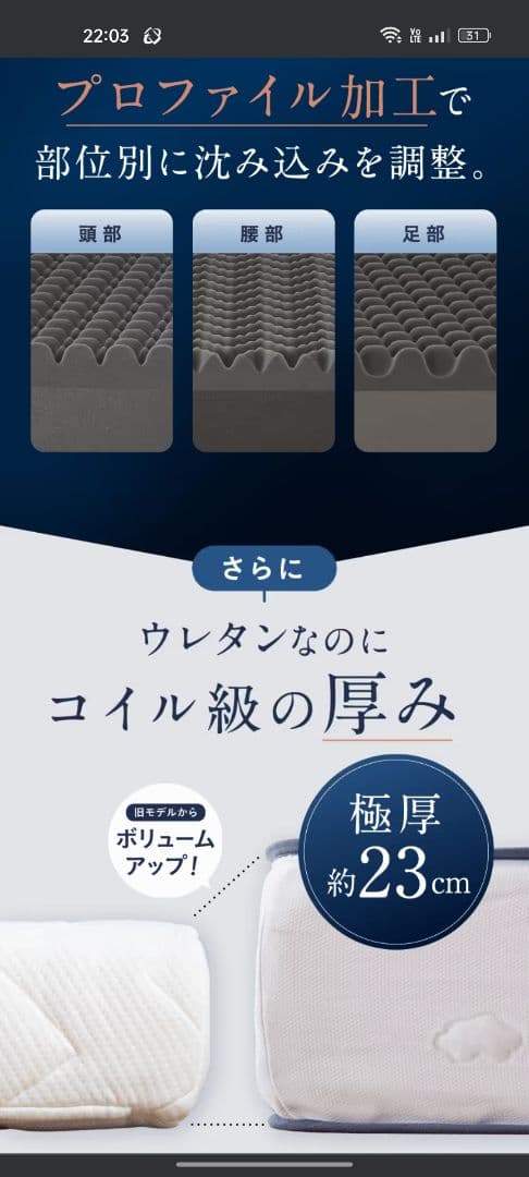 雲のやすらぎプレミアム　モデル3R　マットレス