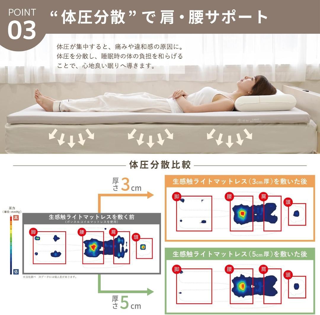 MORIPiLO(モリシタ) トッパーマットレスシングル 3cm厚 ライトグレー