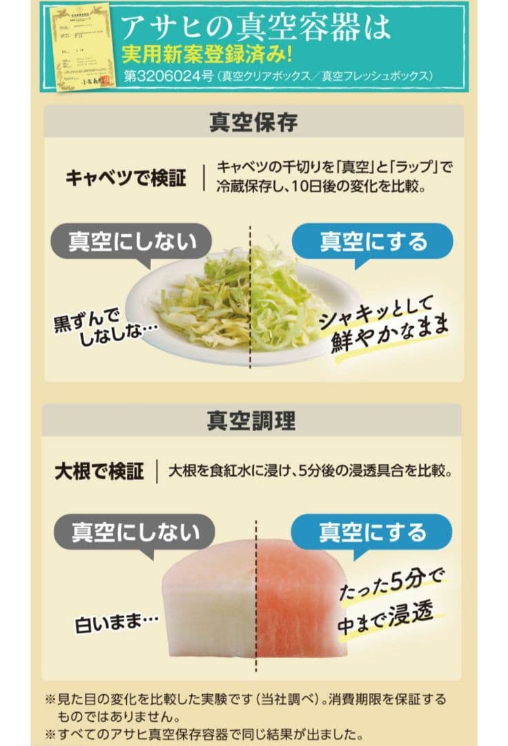 【新品】アサヒ軽金属　真空クリアボックス　真空容器　真空調理
